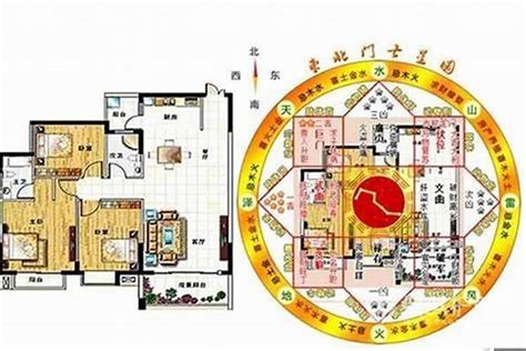 房子格局禁忌|住宅風水「格局禁忌」5大重點要注意！最忌諱「穿堂煞」怎麼。